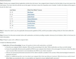 Home 5 CPG's Related to Gastrointestinal Conditions
