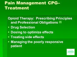 Collaboration Café CPGs Related to Prescribing Medication